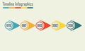 Timeline Infographics template. Horisontal design elements. Colorful vector illustration.